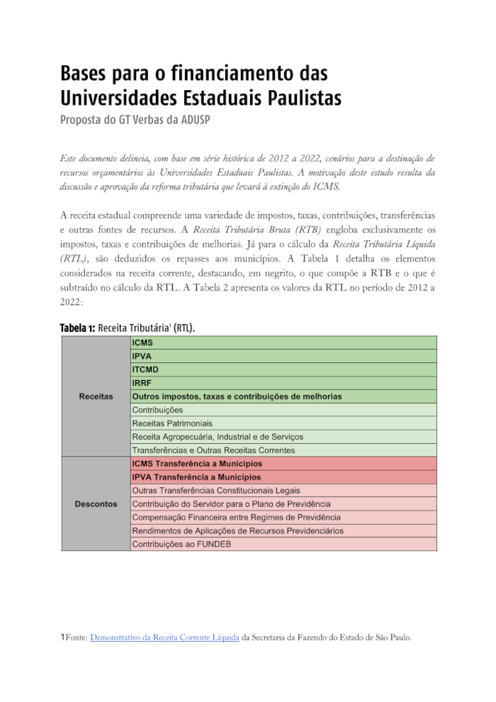 Bases para o financiamento das Universidades Estaduais Paulistas